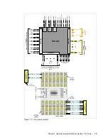 Preview for 33 page of IBM Power Systems 775 Manual