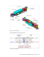 Preview for 61 page of IBM Power Systems 775 Manual