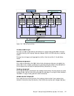 Preview for 85 page of IBM Power Systems 775 Manual