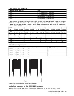 Preview for 39 page of IBM Power Systems 8001-22C Manual