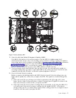 Preview for 21 page of IBM Power Systems 8247-42L Manual