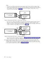 Preview for 68 page of IBM Power Systems 8247-42L Manual