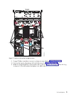 Preview for 93 page of IBM Power Systems 8247-42L Manual