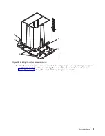 Preview for 109 page of IBM Power Systems 8247-42L Manual