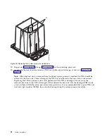 Preview for 110 page of IBM Power Systems 8247-42L Manual