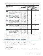 Preview for 23 page of IBM Power Systems 9043-MRX Manual