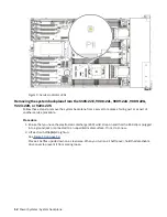 Предварительный просмотр 26 страницы IBM Power Systems 9223-22S Manual