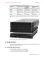 Предварительный просмотр 23 страницы IBM Power Systems E870 Technical Overview And Introduction