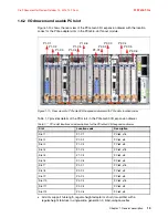 Предварительный просмотр 33 страницы IBM Power Systems E870 Technical Overview And Introduction