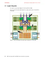 Предварительный просмотр 46 страницы IBM Power Systems E870 Technical Overview And Introduction