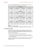 Предварительный просмотр 68 страницы IBM Power Systems E870 Technical Overview And Introduction