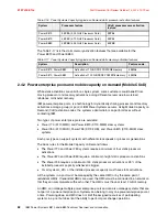 Предварительный просмотр 76 страницы IBM Power Systems E870 Technical Overview And Introduction