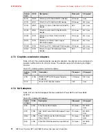 Предварительный просмотр 86 страницы IBM Power Systems E870 Technical Overview And Introduction