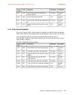 Предварительный просмотр 87 страницы IBM Power Systems E870 Technical Overview And Introduction