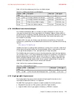 Предварительный просмотр 89 страницы IBM Power Systems E870 Technical Overview And Introduction