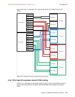 Предварительный просмотр 97 страницы IBM Power Systems E870 Technical Overview And Introduction