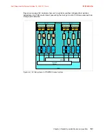 Предварительный просмотр 175 страницы IBM Power Systems E870 Technical Overview And Introduction