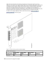 Preview for 216 page of IBM Power Systems Series Manual