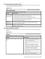 Предварительный просмотр 29 страницы IBM Power Systems Series Problem Analysis, System Parts, And Locations