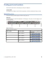 Предварительный просмотр 89 страницы IBM Power Systems Series Problem Analysis, System Parts, And Locations