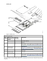 Предварительный просмотр 96 страницы IBM Power Systems Series Problem Analysis, System Parts, And Locations