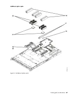 Предварительный просмотр 101 страницы IBM Power Systems Series Problem Analysis, System Parts, And Locations