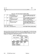 Предварительный просмотр 91 страницы IBM PowerPC 405GP User Manual