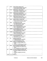 Предварительный просмотр 228 страницы IBM PowerPC 405GP User Manual