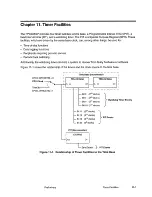 Предварительный просмотр 266 страницы IBM PowerPC 405GP User Manual