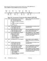 Предварительный просмотр 311 страницы IBM PowerPC 405GP User Manual