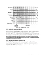 Предварительный просмотр 328 страницы IBM PowerPC 405GP User Manual