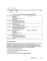 Предварительный просмотр 334 страницы IBM PowerPC 405GP User Manual