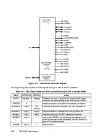 Предварительный просмотр 339 страницы IBM PowerPC 405GP User Manual