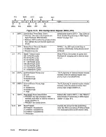 Предварительный просмотр 361 страницы IBM PowerPC 405GP User Manual