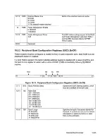 Предварительный просмотр 362 страницы IBM PowerPC 405GP User Manual