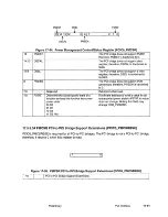 Предварительный просмотр 422 страницы IBM PowerPC 405GP User Manual