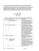 Предварительный просмотр 425 страницы IBM PowerPC 405GP User Manual