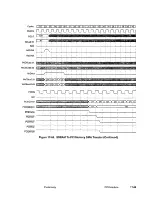 Предварительный просмотр 460 страницы IBM PowerPC 405GP User Manual