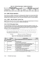 Предварительный просмотр 527 страницы IBM PowerPC 405GP User Manual