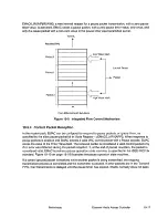 Предварительный просмотр 532 страницы IBM PowerPC 405GP User Manual