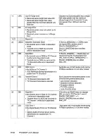 Предварительный просмотр 547 страницы IBM PowerPC 405GP User Manual