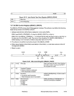 Предварительный просмотр 554 страницы IBM PowerPC 405GP User Manual