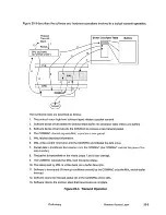 Предварительный просмотр 566 страницы IBM PowerPC 405GP User Manual