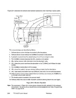 Предварительный просмотр 567 страницы IBM PowerPC 405GP User Manual