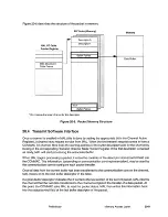 Предварительный просмотр 570 страницы IBM PowerPC 405GP User Manual