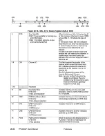 Предварительный просмотр 591 страницы IBM PowerPC 405GP User Manual