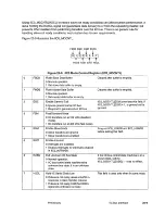 Предварительный просмотр 624 страницы IBM PowerPC 405GP User Manual