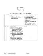 Предварительный просмотр 627 страницы IBM PowerPC 405GP User Manual