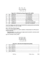 Предварительный просмотр 630 страницы IBM PowerPC 405GP User Manual