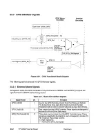 Предварительный просмотр 641 страницы IBM PowerPC 405GP User Manual